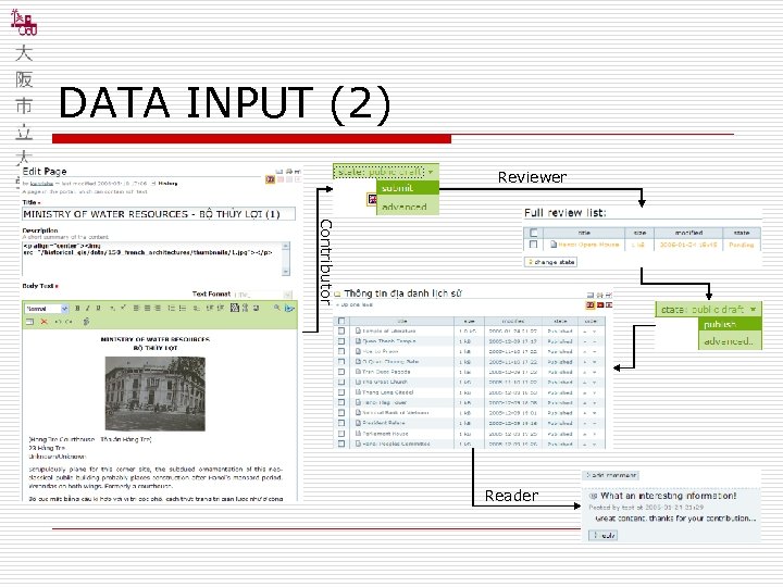 DATA INPUT (2) Reviewer Contributor Reader 
