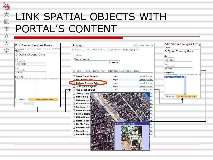 LINK SPATIAL OBJECTS WITH PORTAL’S CONTENT 