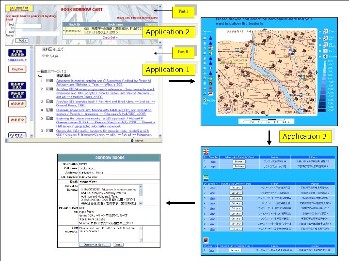 Application 2 Application 1 Application 3 