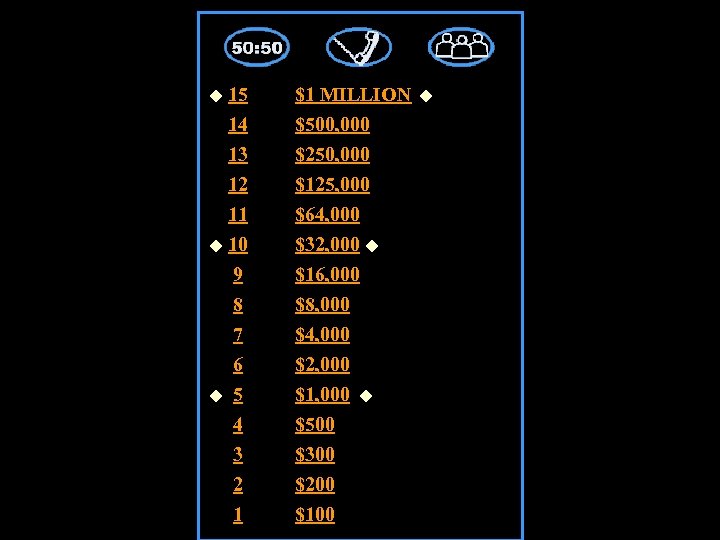 15 14 $1 MILLION $500, 000 13 12 11 10 $250, 000 $125, 000