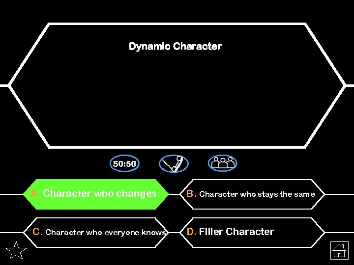 Dynamic Character A. Character who changes B. Character who stays the same C. Character