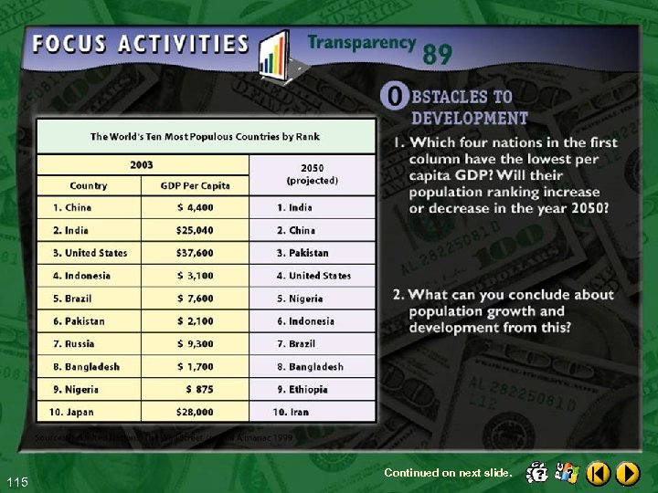 115 Continued on next slide. 