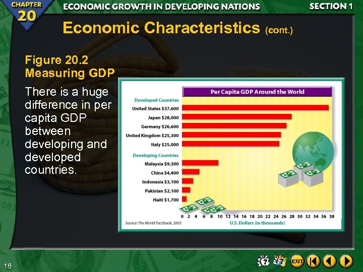 Economic Characteristics (cont. ) Figure 20. 2 Measuring GDP There is a huge difference