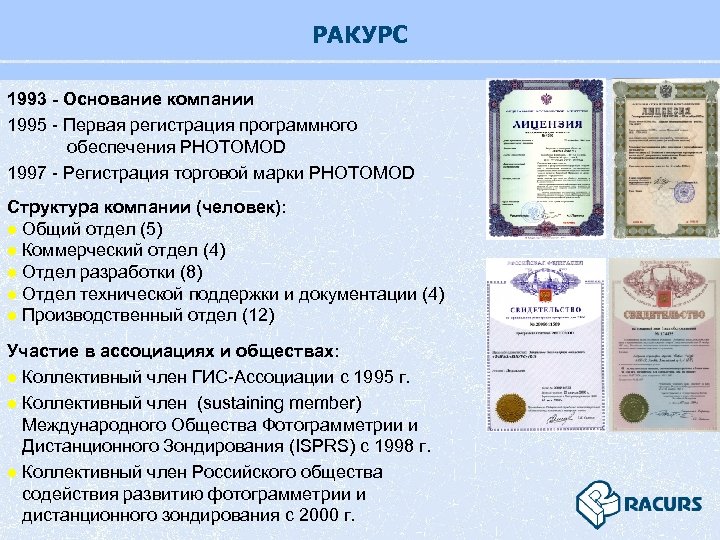 РАКУРС 1993 - Основание компании 1995 - Первая регистрация программного обеспечения PHOTOMOD 1997 -