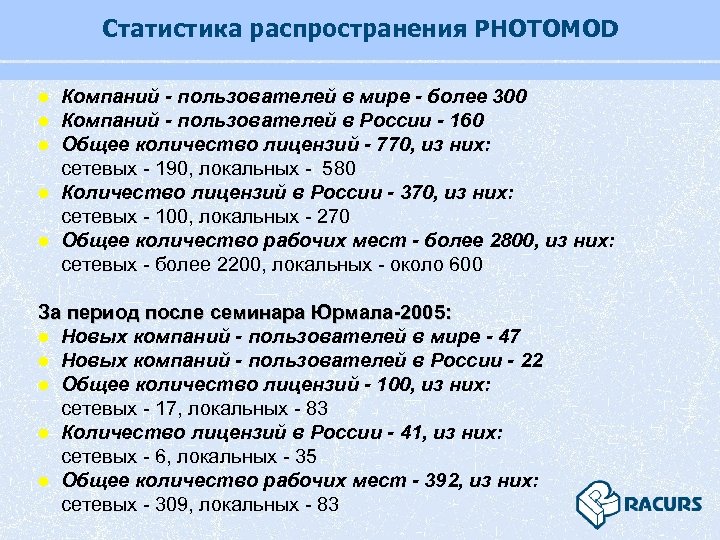Статистика распространения PHOTOMOD l l l Компаний - пользователей в мире - более 300
