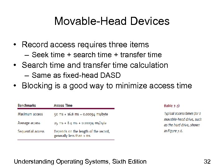 Movable-Head Devices • Record access requires three items – Seek time + search time
