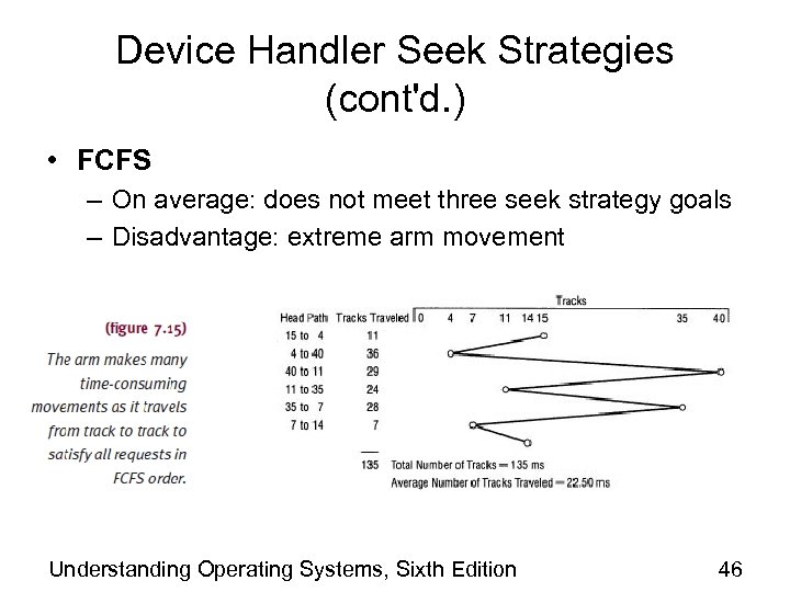Device Handler Seek Strategies (cont'd. ) • FCFS – On average: does not meet