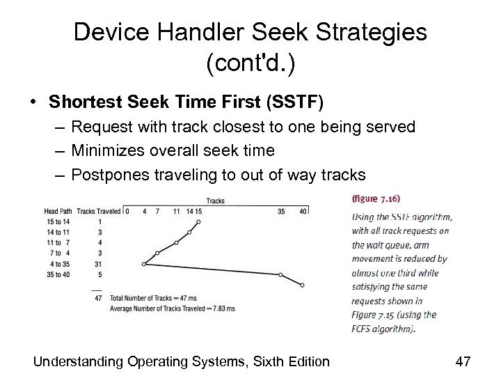 Device Handler Seek Strategies (cont'd. ) • Shortest Seek Time First (SSTF) – Request