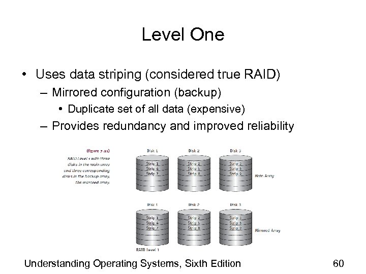 Level One • Uses data striping (considered true RAID) – Mirrored configuration (backup) •