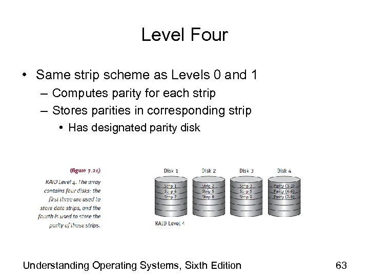 Level Four • Same strip scheme as Levels 0 and 1 – Computes parity