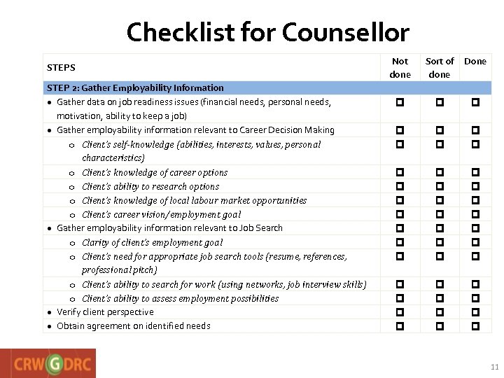 Checklist for Counsellor STEPS STEP 2: Gather Employability Information Gather data on job readiness