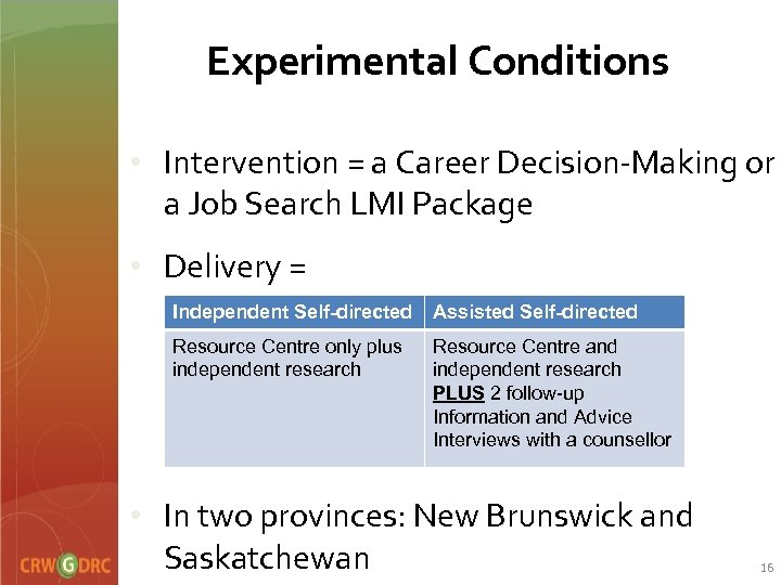 Experimental Conditions • Intervention = a Career Decision-Making or a Job Search LMI Package