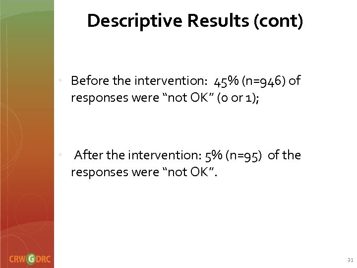 Descriptive Results (cont) • Before the intervention: 45% (n=946) of responses were “not OK”