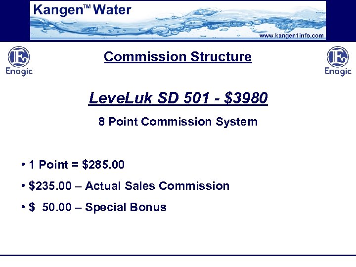 Commission Structure Leve. Luk SD 501 - $3980 8 Point Commission System • 1