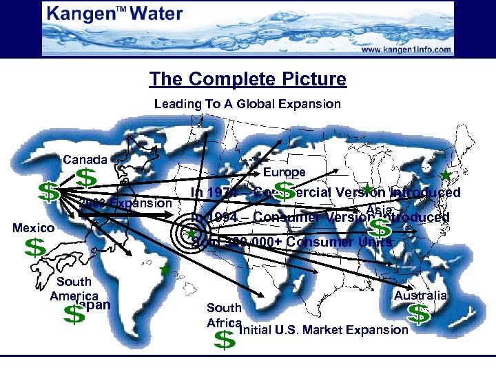 The Complete Picture Leading To A Global Expansion Canada 2003 Expansion Mexico Europe In