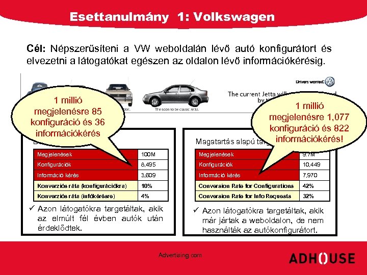 Esettanulmány 1: Volkswagen Cél: Népszerűsíteni a VW weboldalán lévő autó konfigurátort és elvezetni a