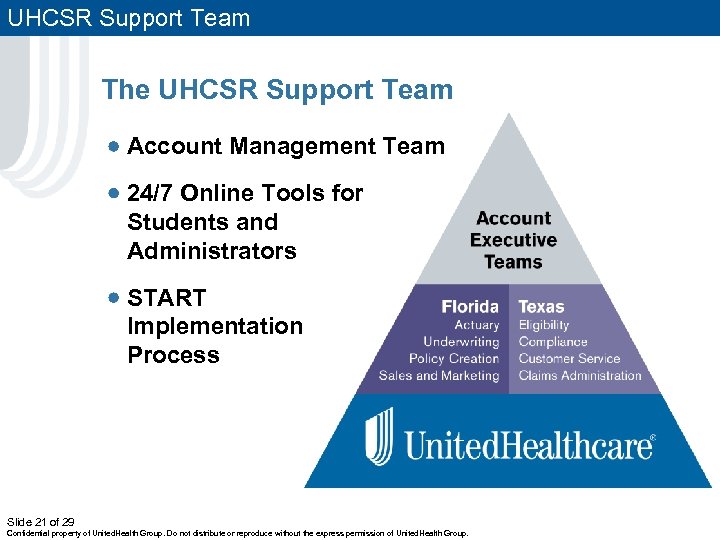 UHCSR Support Team The UHCSR Support Team Account Management Team 24/7 Online Tools for