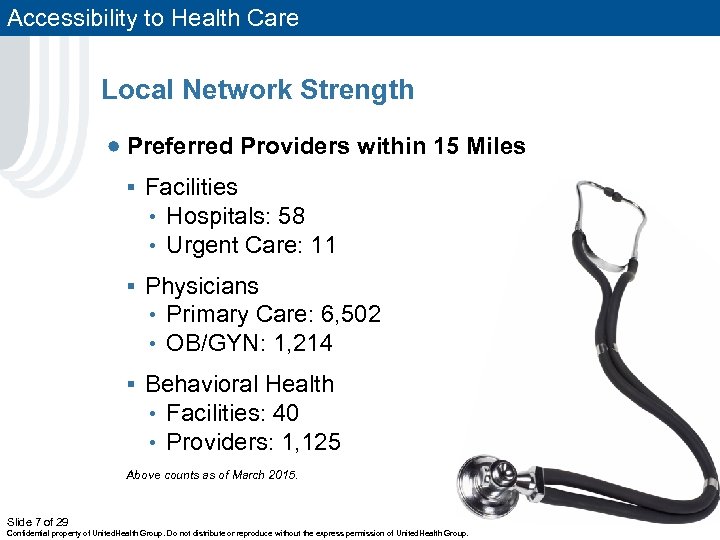 Accessibility to Health Care Local Network Strength Preferred Providers within 15 Miles § Facilities