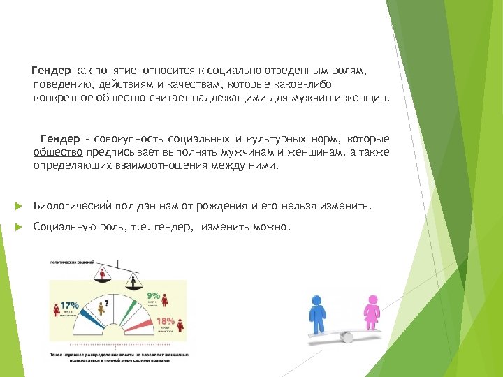 Гендер как понятие относится к социально отведенным ролям, поведению, действиям и качествам, которые какое-либо