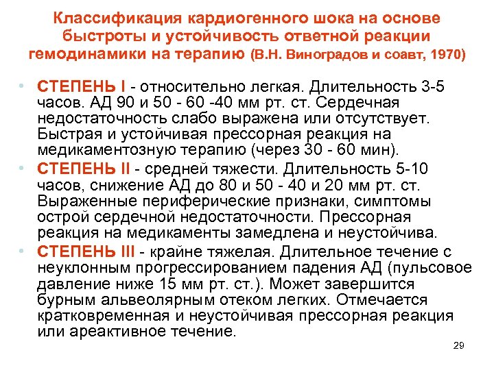 Классификация кардиогенного шока на основе быстроты и устойчивость ответной реакции гемодинамики на терапию (В.