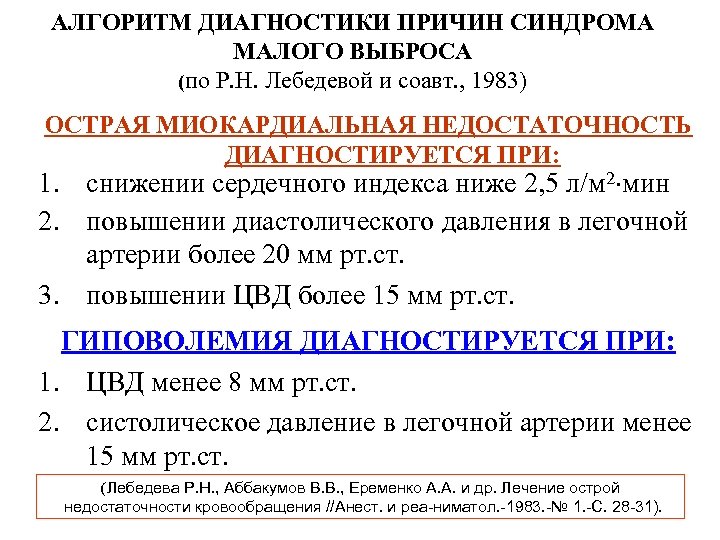 АЛГОРИТМ ДИАГНОСТИКИ ПРИЧИН СИНДРОМА МАЛОГО ВЫБРОСА (по Р. Н. Лебедевой и соавт. , 1983)