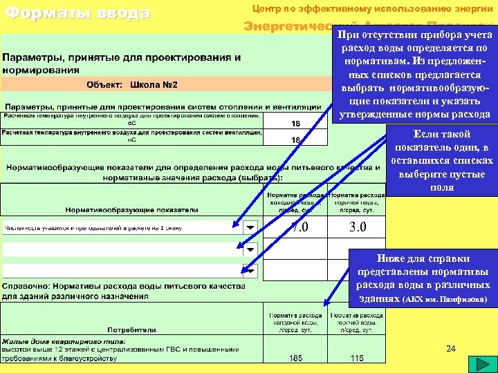 Форматы ввода Центр по эффективному использованию энергии Энергетический Аттестат Проекта(c) При отсутствии прибора учета