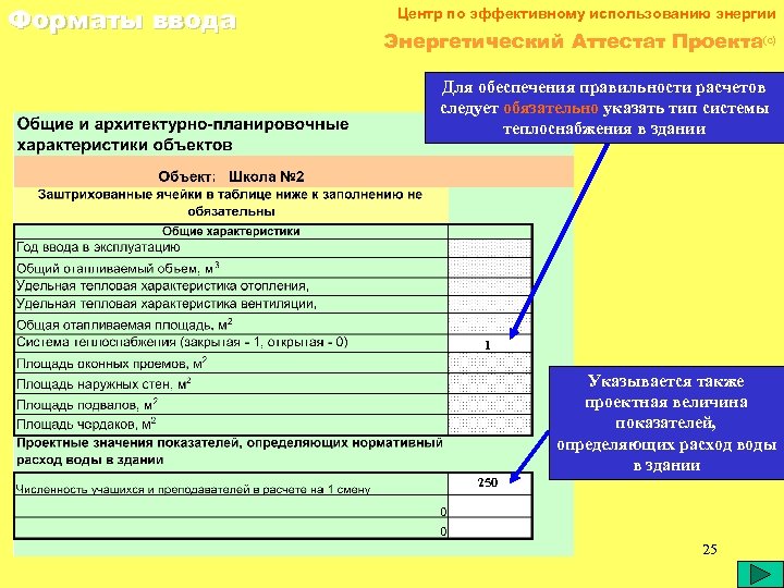 Форматы ввода Центр по эффективному использованию энергии Энергетический Аттестат Проекта(c) Для обеспечения правильности расчетов