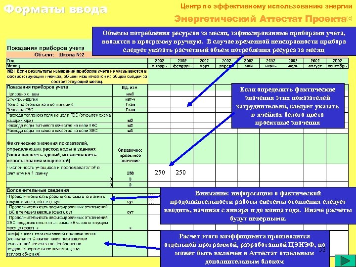 Форматы ввода Центр по эффективному использованию энергии Энергетический Аттестат Проекта(c) Объемы потребления ресурсов за