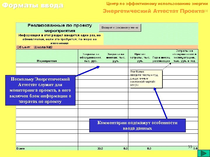 Форматы ввода Центр по эффективному использованию энергии Энергетический Аттестат Проекта(c) Поскольку Энергетический Аттестат служит
