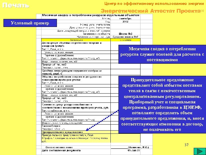 Печать Центр по эффективному использованию энергии Энергетический Аттестат Проекта(c) Условный пример Месячная сводка о