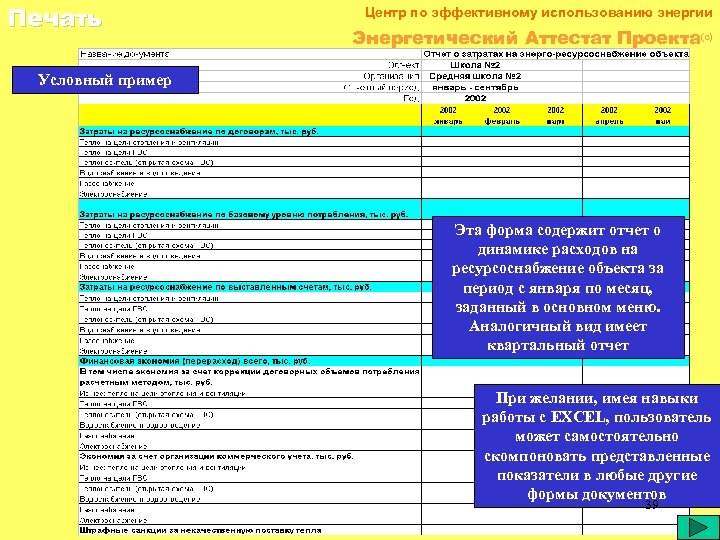 Печать Центр по эффективному использованию энергии Энергетический Аттестат Проекта(c) Условный пример Эта форма содержит