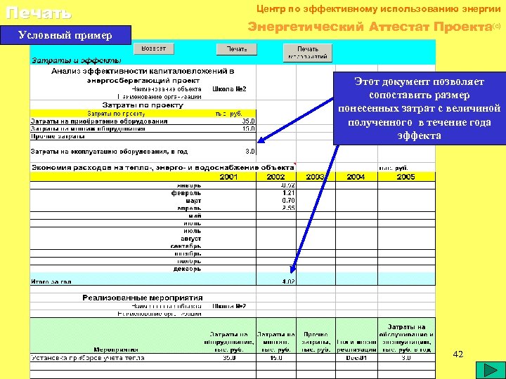 Печать Условный пример Центр по эффективному использованию энергии Энергетический Аттестат Проекта(c) Этот документ позволяет