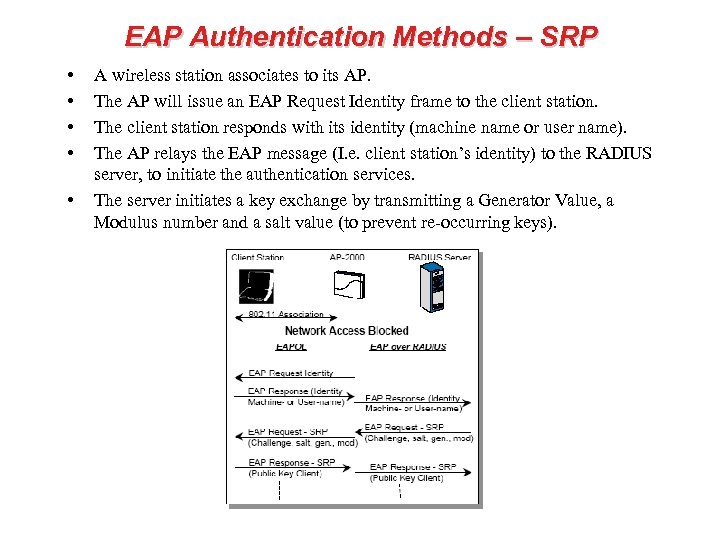 EAP Authentication Methods – SRP • • • A wireless station associates to its