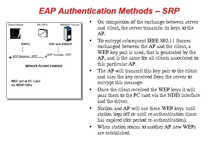EAP Authentication Methods – SRP • • • On completion of the exchange between