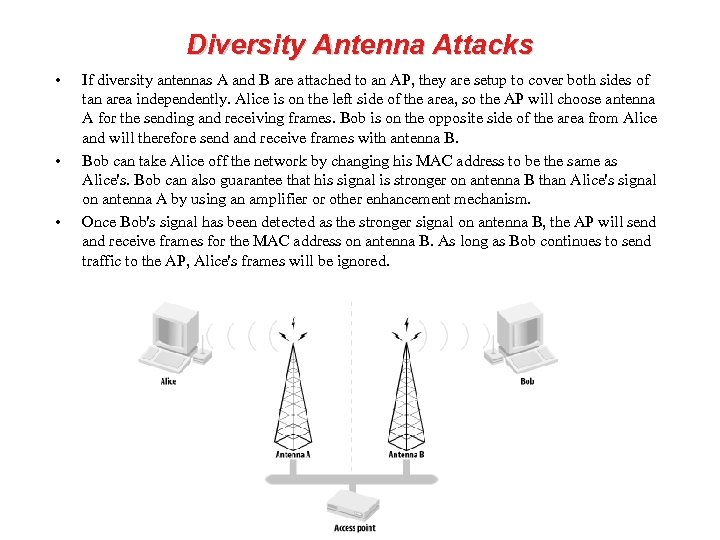 Diversity Antenna Attacks • • • If diversity antennas A and B are attached