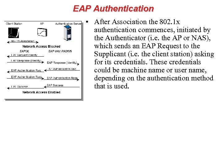 EAP Authentication • After Association the 802. 1 x authentication commences, initiated by the