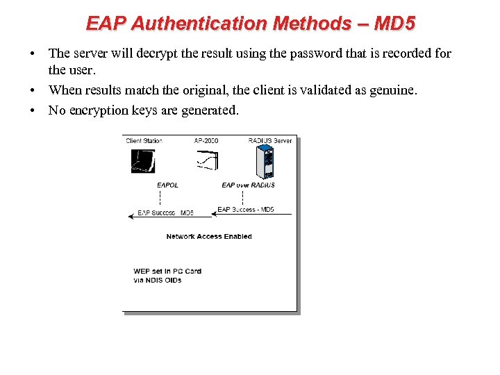EAP Authentication Methods – MD 5 • The server will decrypt the result using