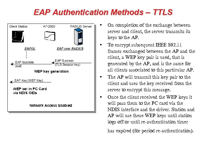 EAP Authentication Methods – TTLS • • On completion of the exchange between server