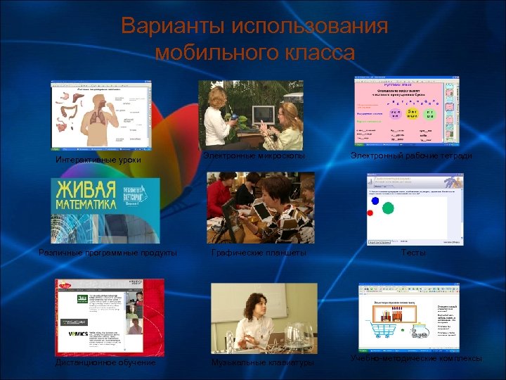 Варианты использования мобильного класса Интерактивные уроки Различные программные продукты Дистанционное обучение Электронные микроскопы Графические