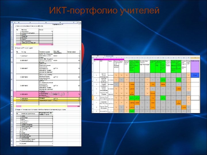 ИКТ-портфолио учителей 