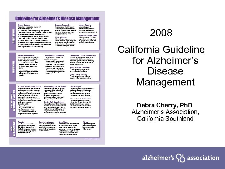 2008 California Guideline for Alzheimer’s Disease Management Debra Cherry, Ph. D Alzheimer’s Association, California