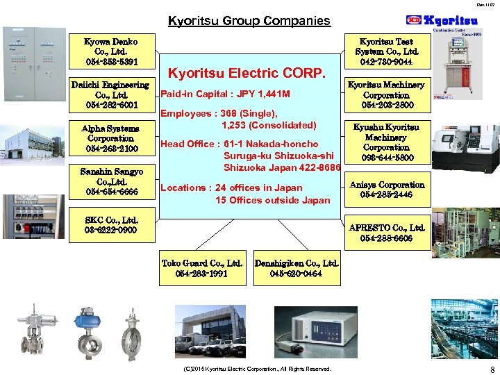 Rev. 1107 Kyoritsu Group Companies Kyowa Denko Co. , Ltd. 054 -353 -5391 Daiichi