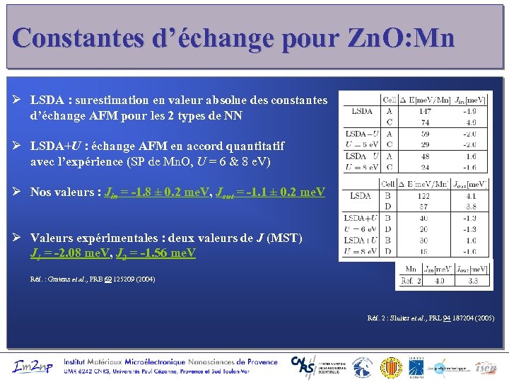 Constantes d’échange pour Zn. O: Mn Ø LSDA : surestimation en valeur absolue des