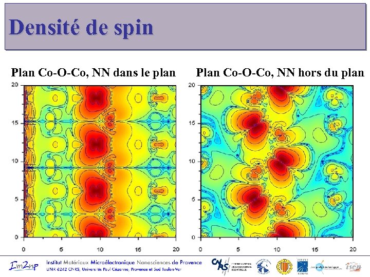 Densité de spin Plan Co-O-Co, NN dans le plan Plan Co-O-Co, NN hors du