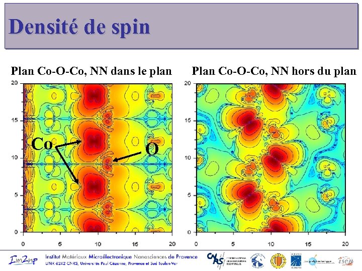 Densité de spin Plan Co-O-Co, NN dans le plan Co O Plan Co-O-Co, NN