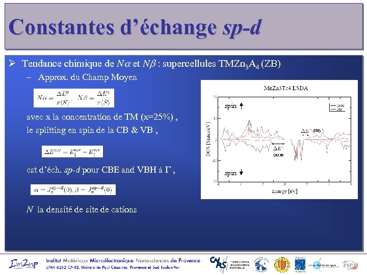 Constantes d’échange sp-d Ø Tendance chimique de Na et Nb : supercellules TMZn 3