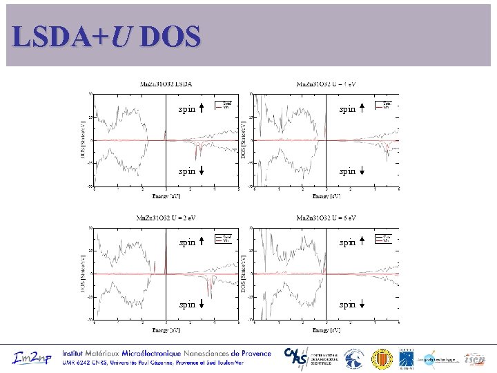 LSDA+U DOS spin spin 