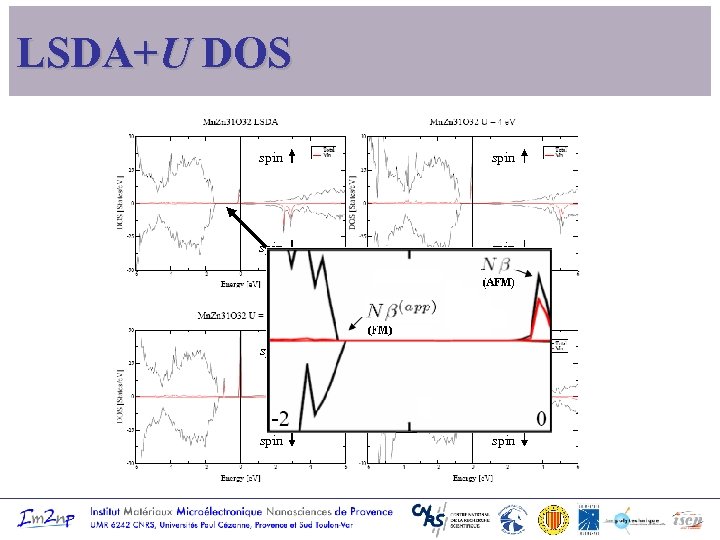 LSDA+U DOS spin spin 