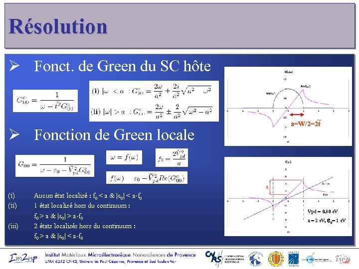 Résolution Ø Fonct. de Green du SC hôte Ø Fonction de Green locale (i)