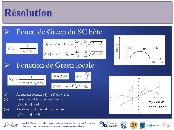 Résolution Ø Fonct. de Green du SC hôte Ø Fonction de Green locale (i)